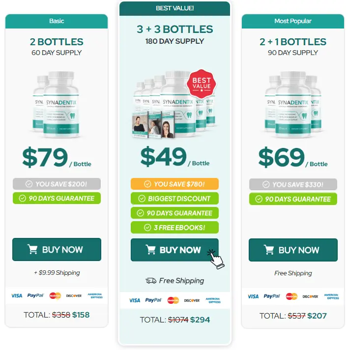 SYNADENTIX Limited Time Special Pricing